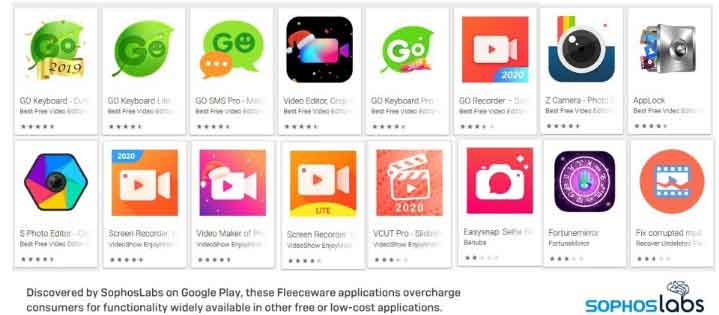 Google Play Store, από adware, spyware μέχρι και ransomware